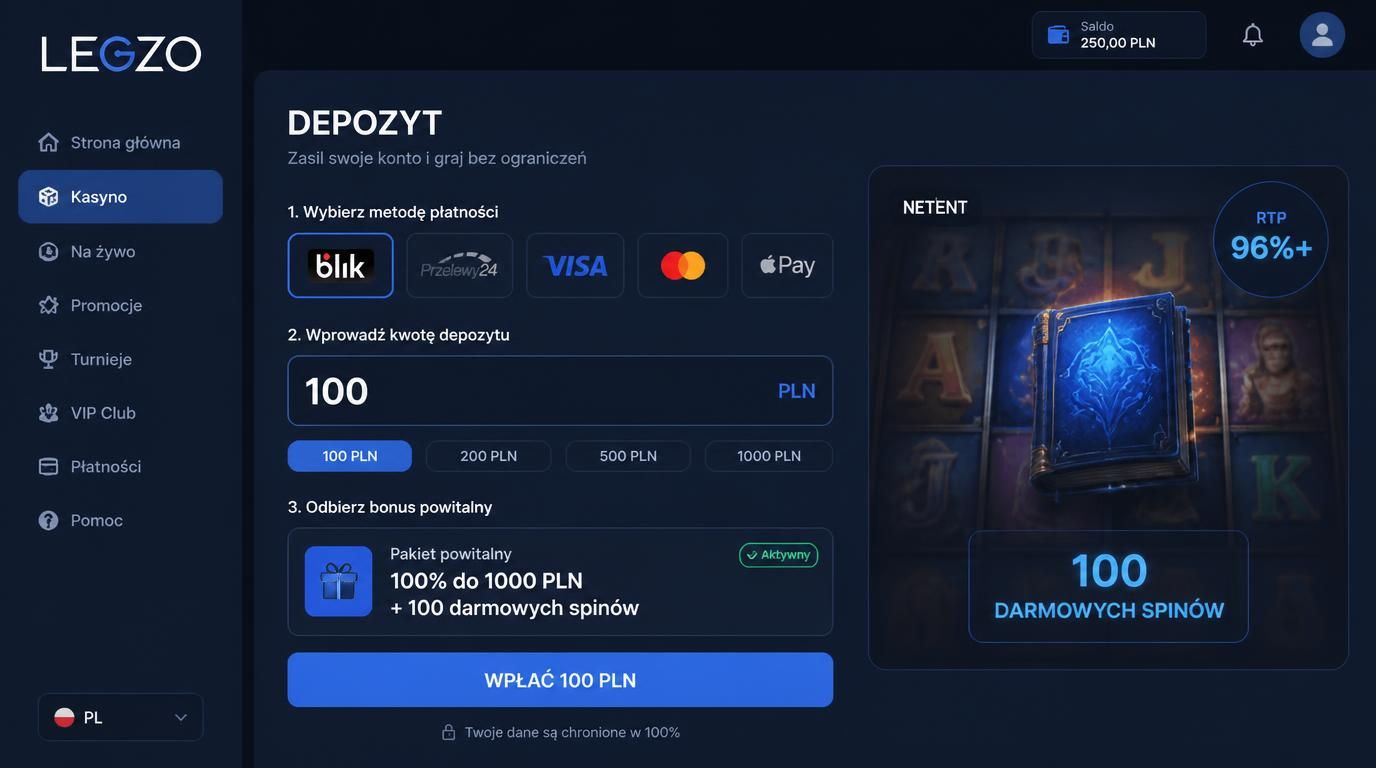 Interfejs depozytu z Kwotą Minimalną 100 PLN oraz slot z RTP 96%+